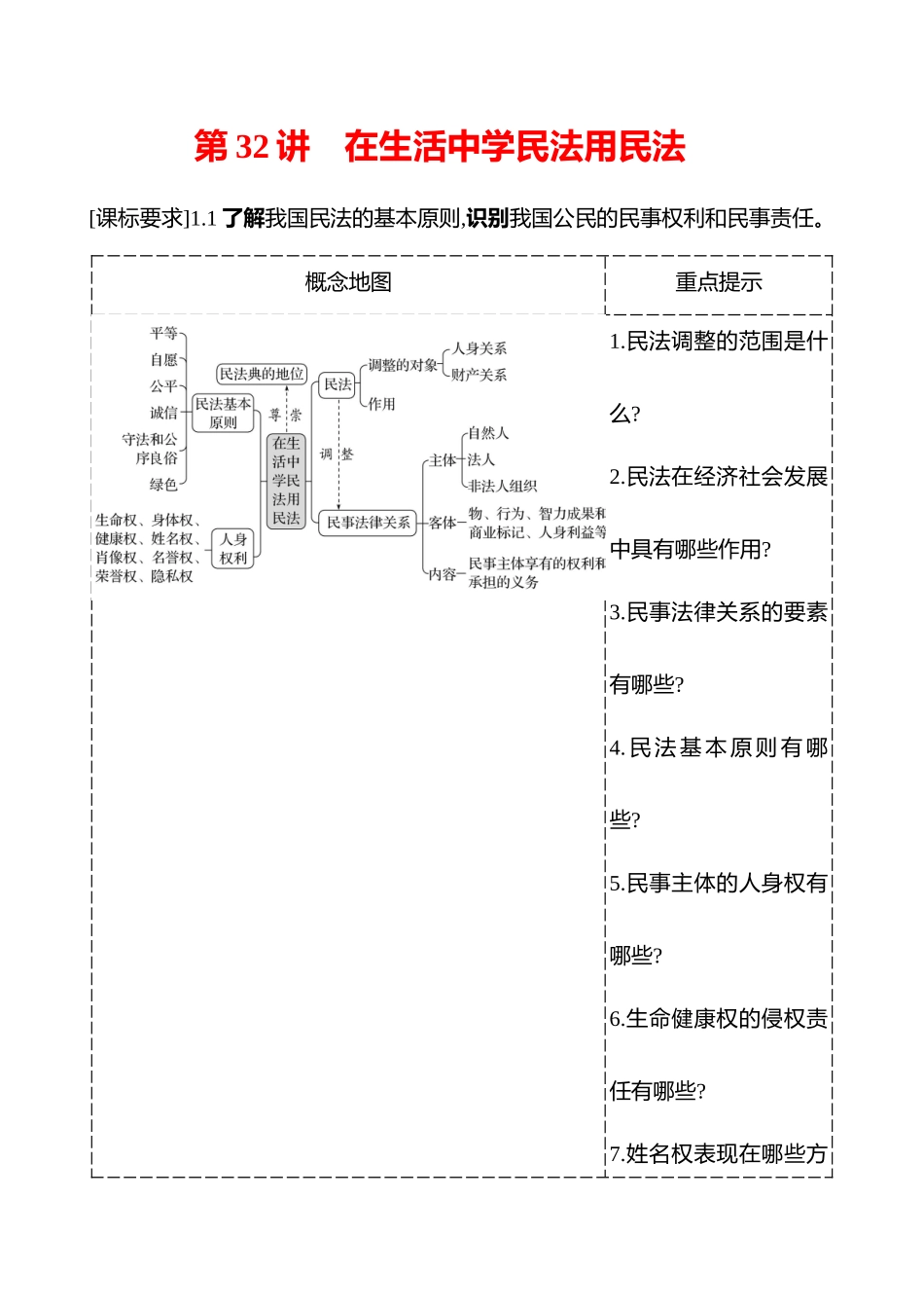 选择性必修2第一单元第32讲在生活中学民法用民法.docx_第1页