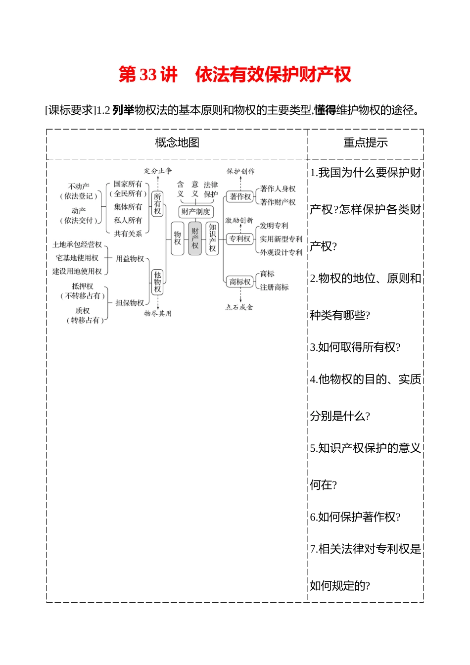 选择性必修2第一单元第33讲依法有效保护财产权.docx_第1页