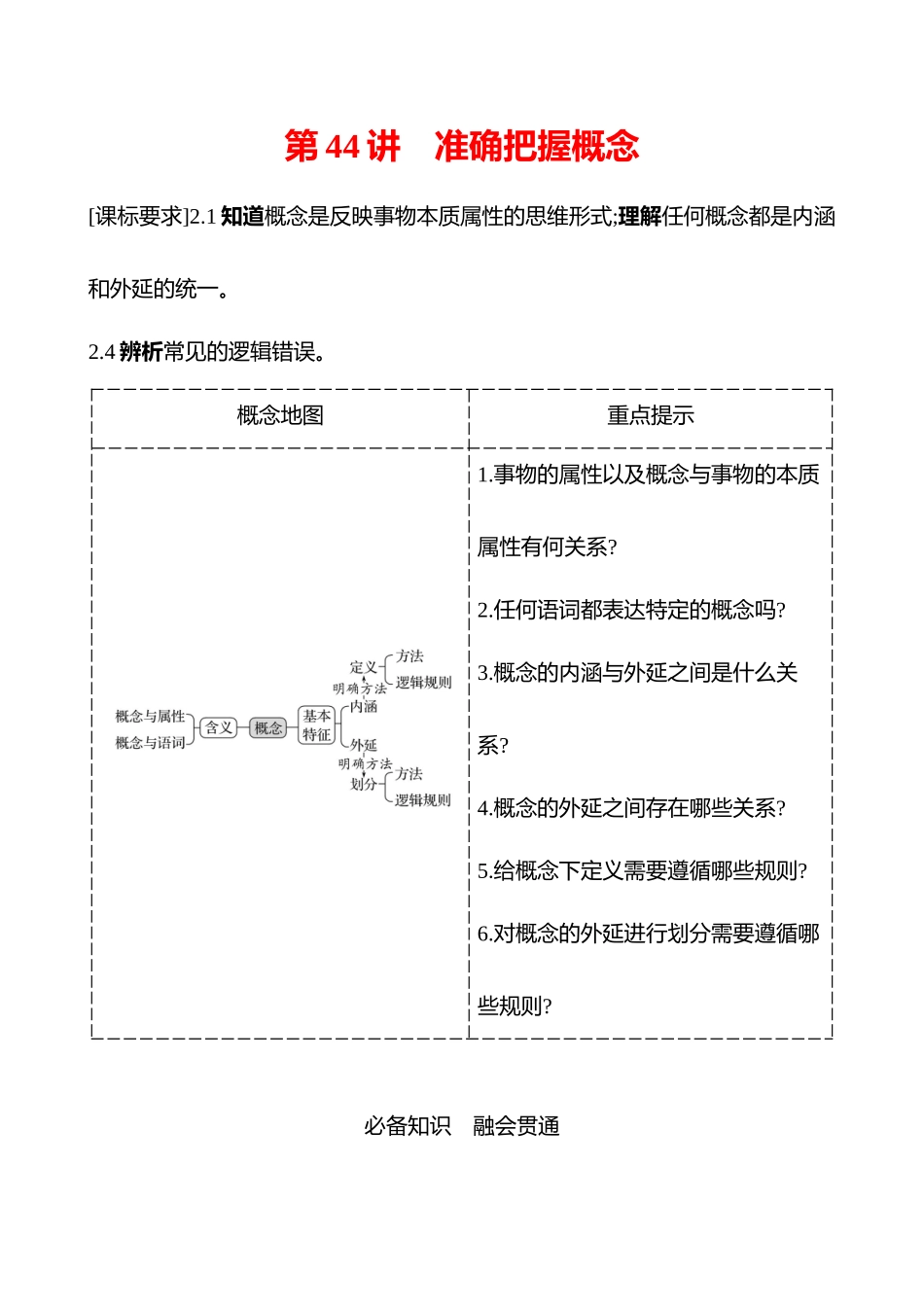 选择性必修3第二单元第44讲准确把握概念.docx_第1页