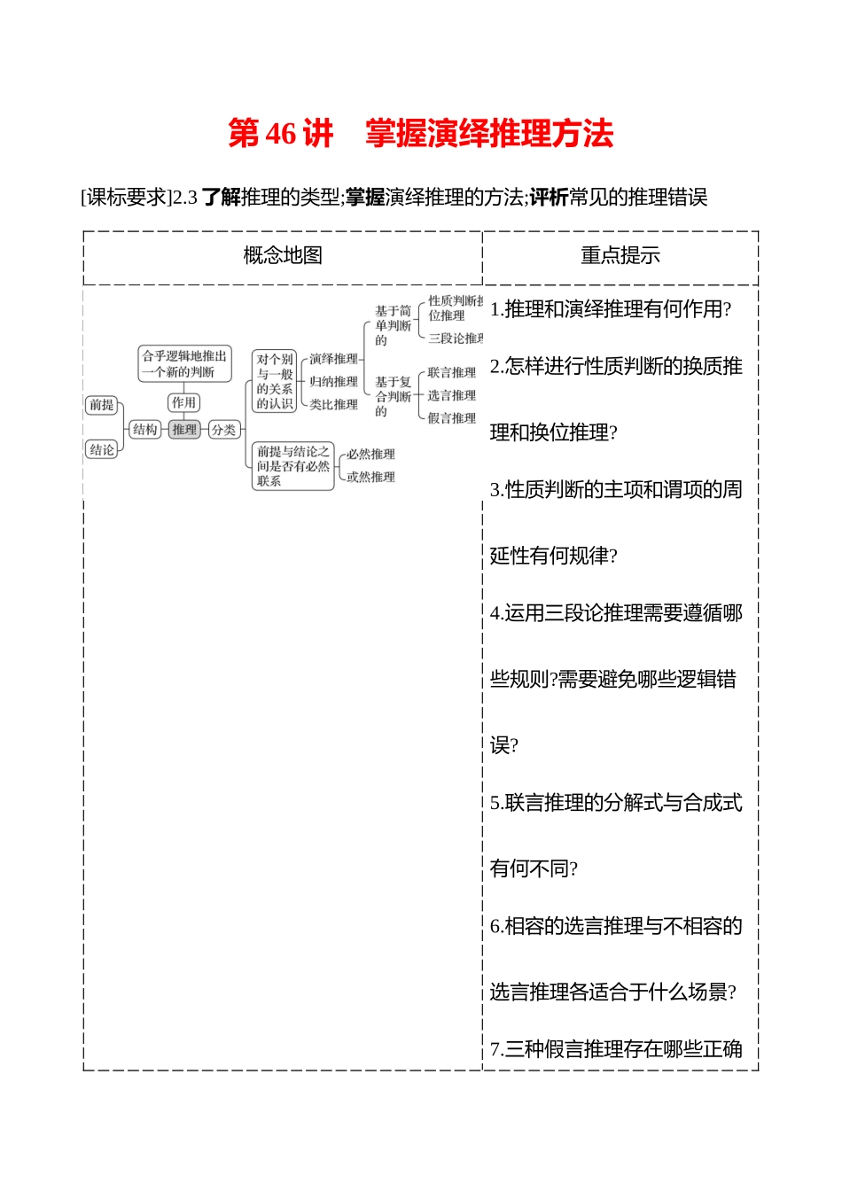 选择性必修3第二单元第46讲掌握演绎推理方法.docx_第1页