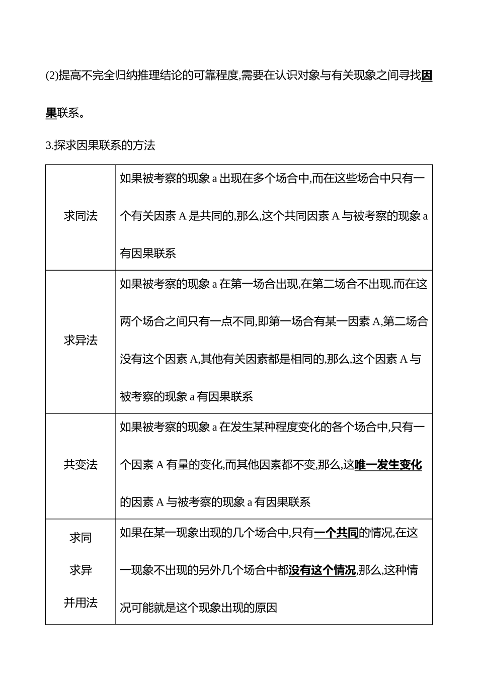 选择性必修3第二单元第47讲学会归纳与类比推理.docx_第3页