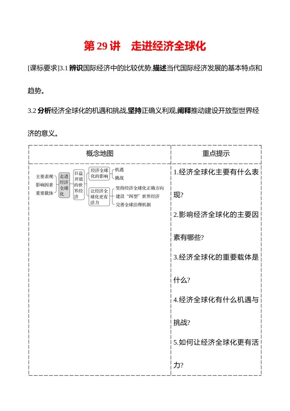 选择性必修第三单元第29讲走进经济全球化.docx_第1页
