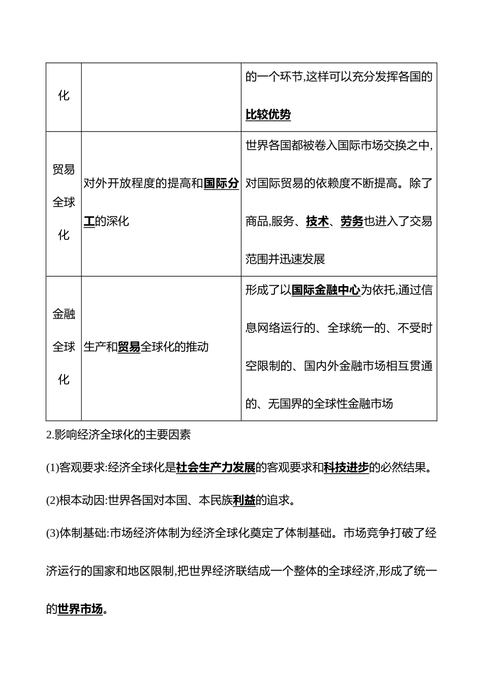 选择性必修第三单元第29讲走进经济全球化.docx_第3页