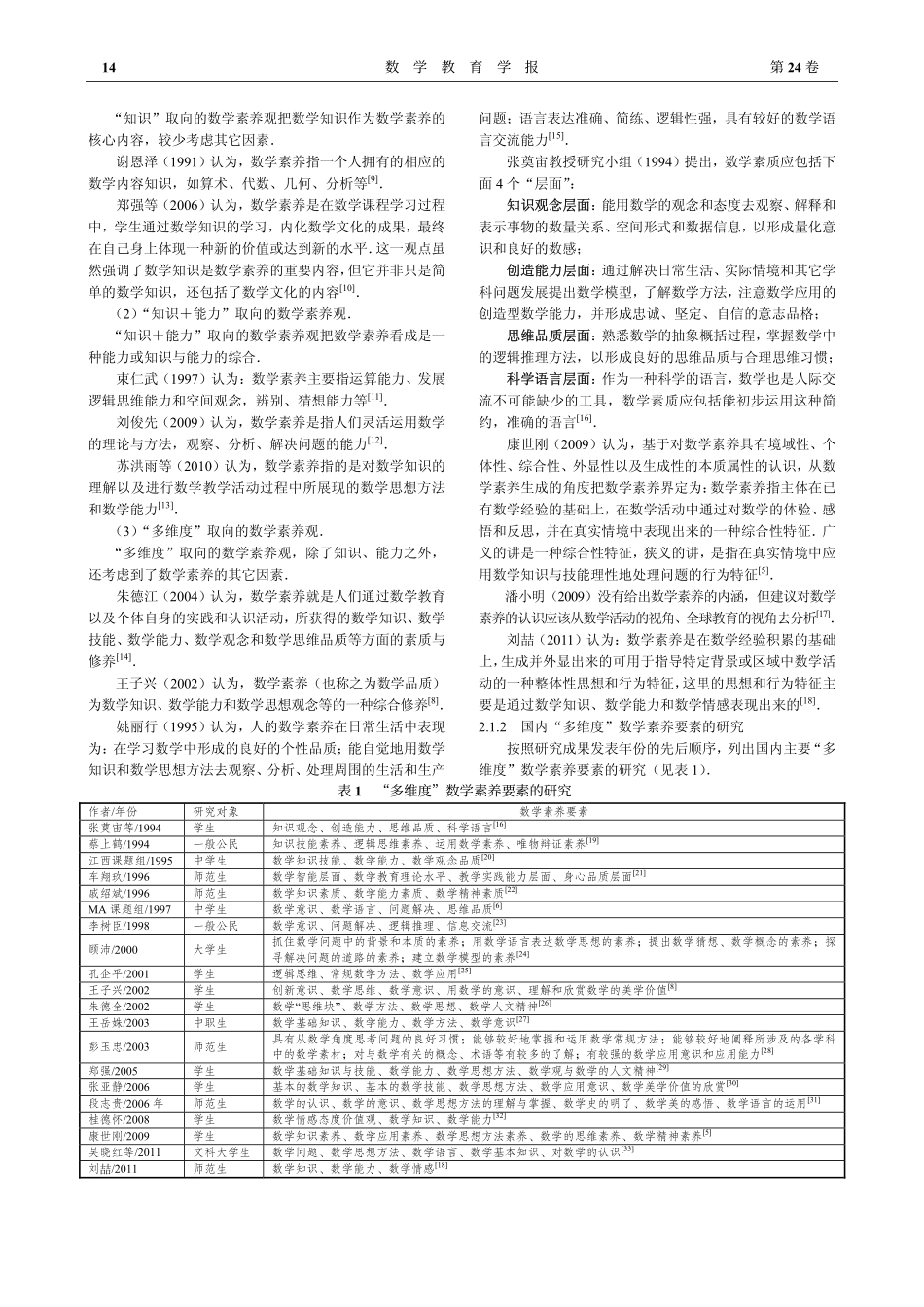 学生_数学素养_指标的理论分析_何小亚.pdf_第2页