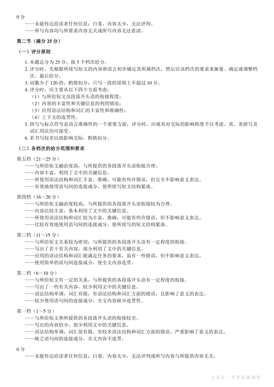 英语写作评分细则.pdf_第2页