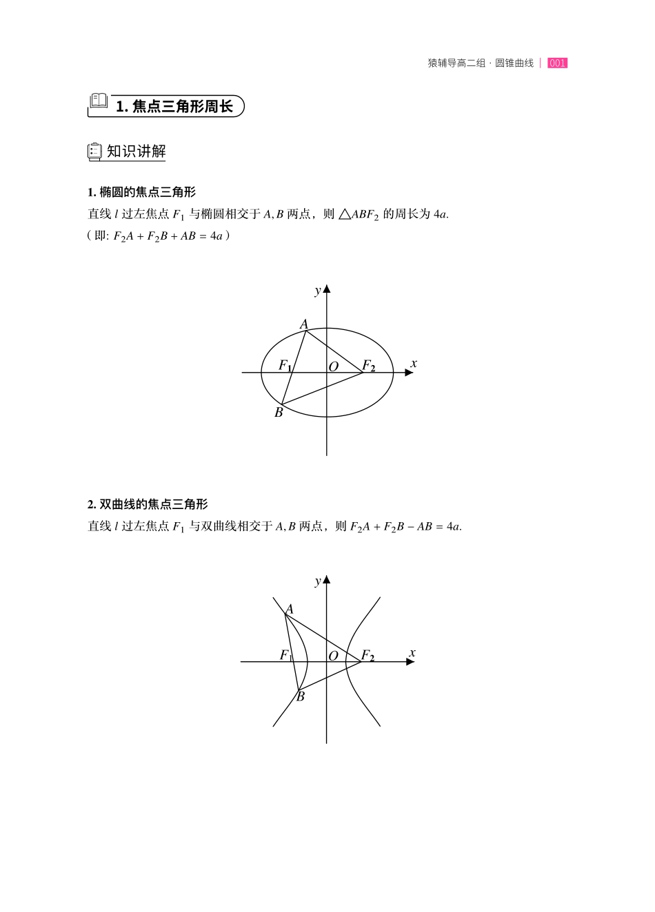 圆锥曲线二级结论十一式.pdf_第3页