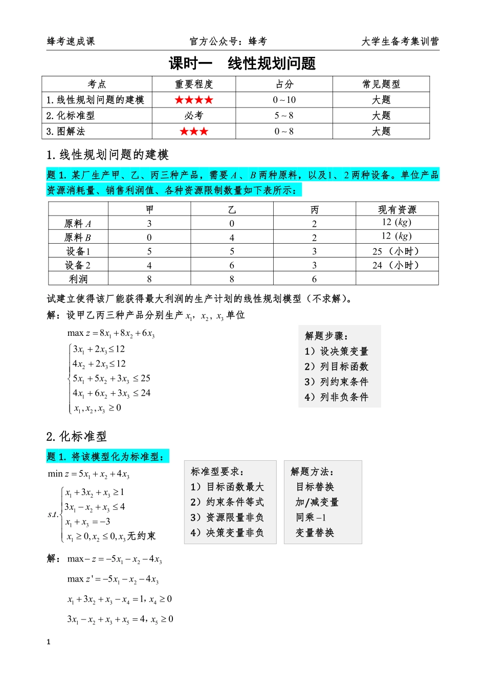 运筹学【蜂考速成课】.pdf_第2页