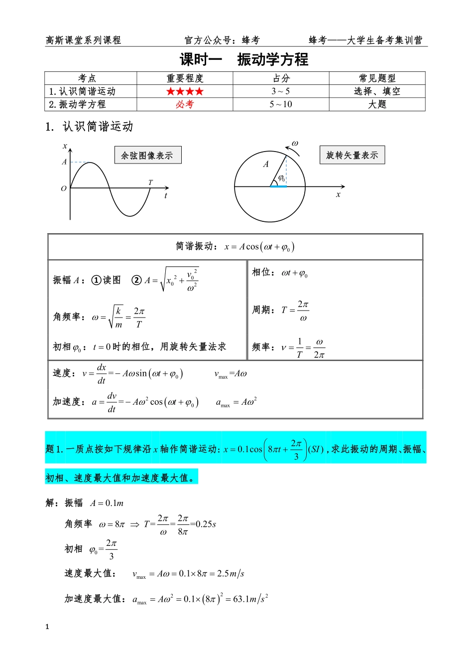 振动与波动讲义笔记.pdf_第2页
