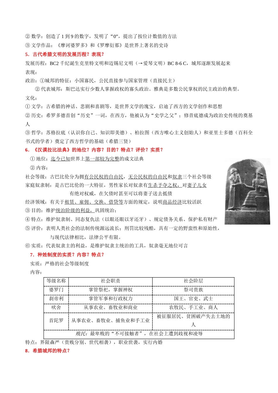 中外历史纲要下册（全册考点梳理）-【学考复习】2024年高中历史学业水平考试必备考点归纳与测试（新教材专用）.docx_第2页
