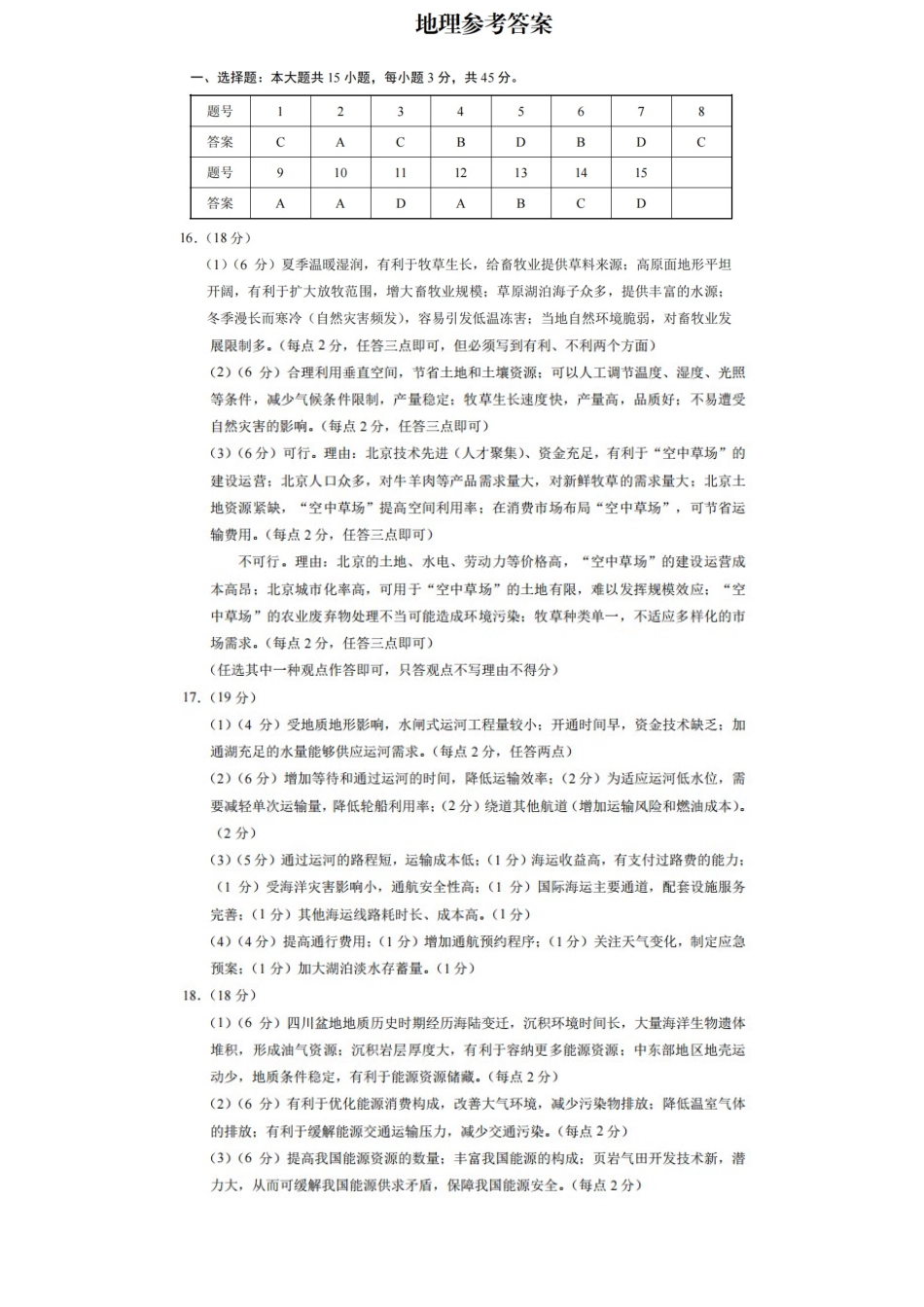 重庆市第一中学2025届高三月期中考试地理答案.docx_第1页