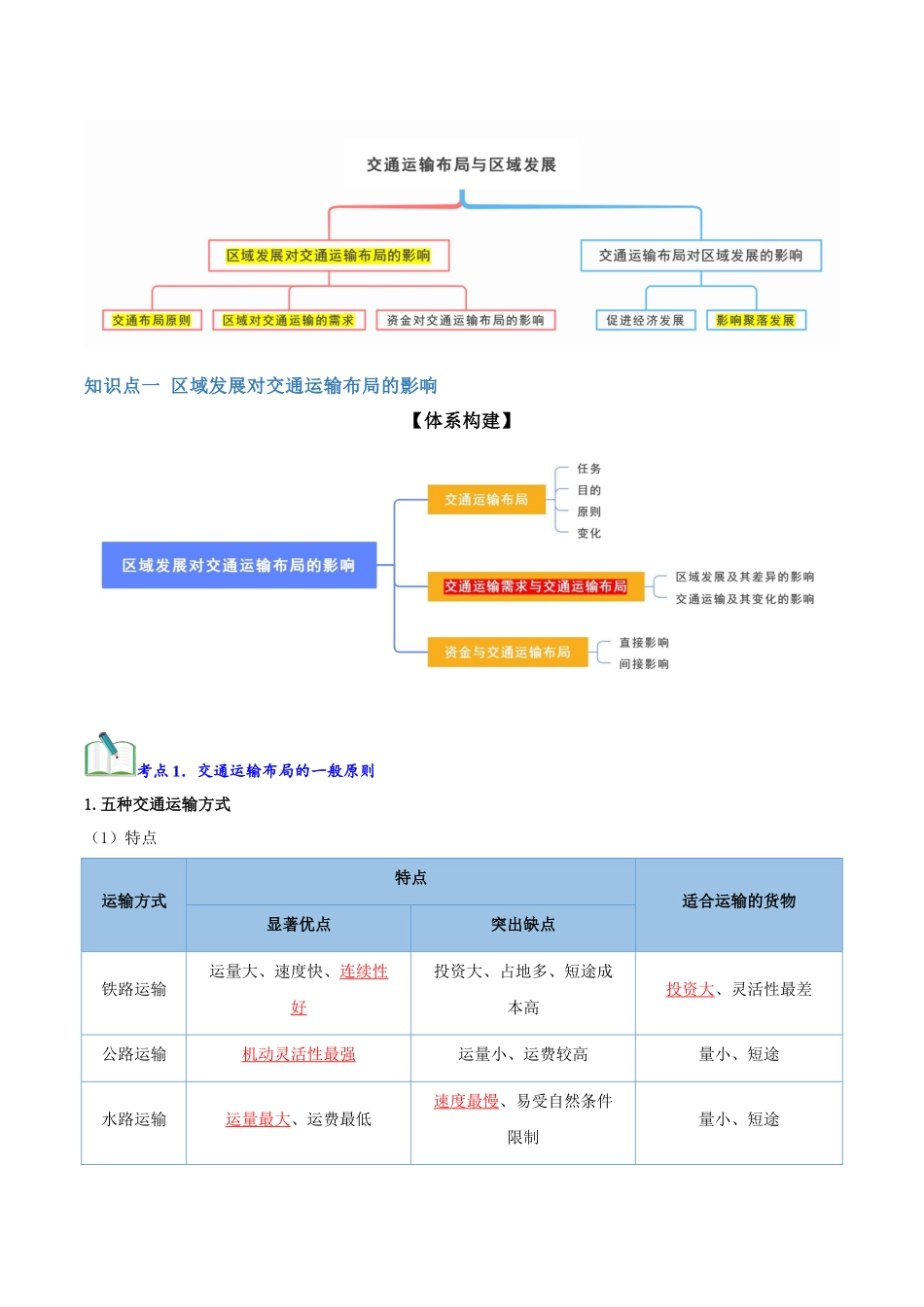 专题0交通运输布局与区域发展（知识梳理）-【学考复习】2024年高中地理学业水平考试必备考点归纳与测试（新教材专用）.docx_第2页