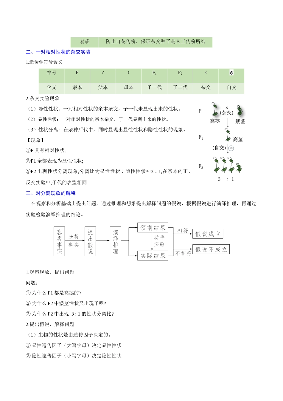 专题0遗传因子的发现（知识梳理）-【学考复习】2024年高中生物学业水平考试必备考点归纳与测试（新教材专用）.docx_第2页