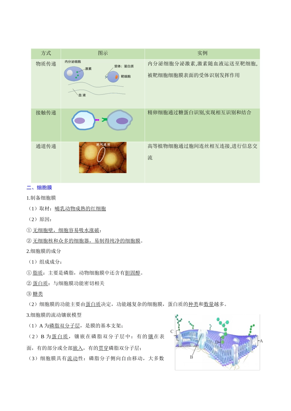 专题03细胞的基本结构(知识梳理)-【学考复习】2024年高中生物学业水平考试必备考点归纳与测试.docx_第2页