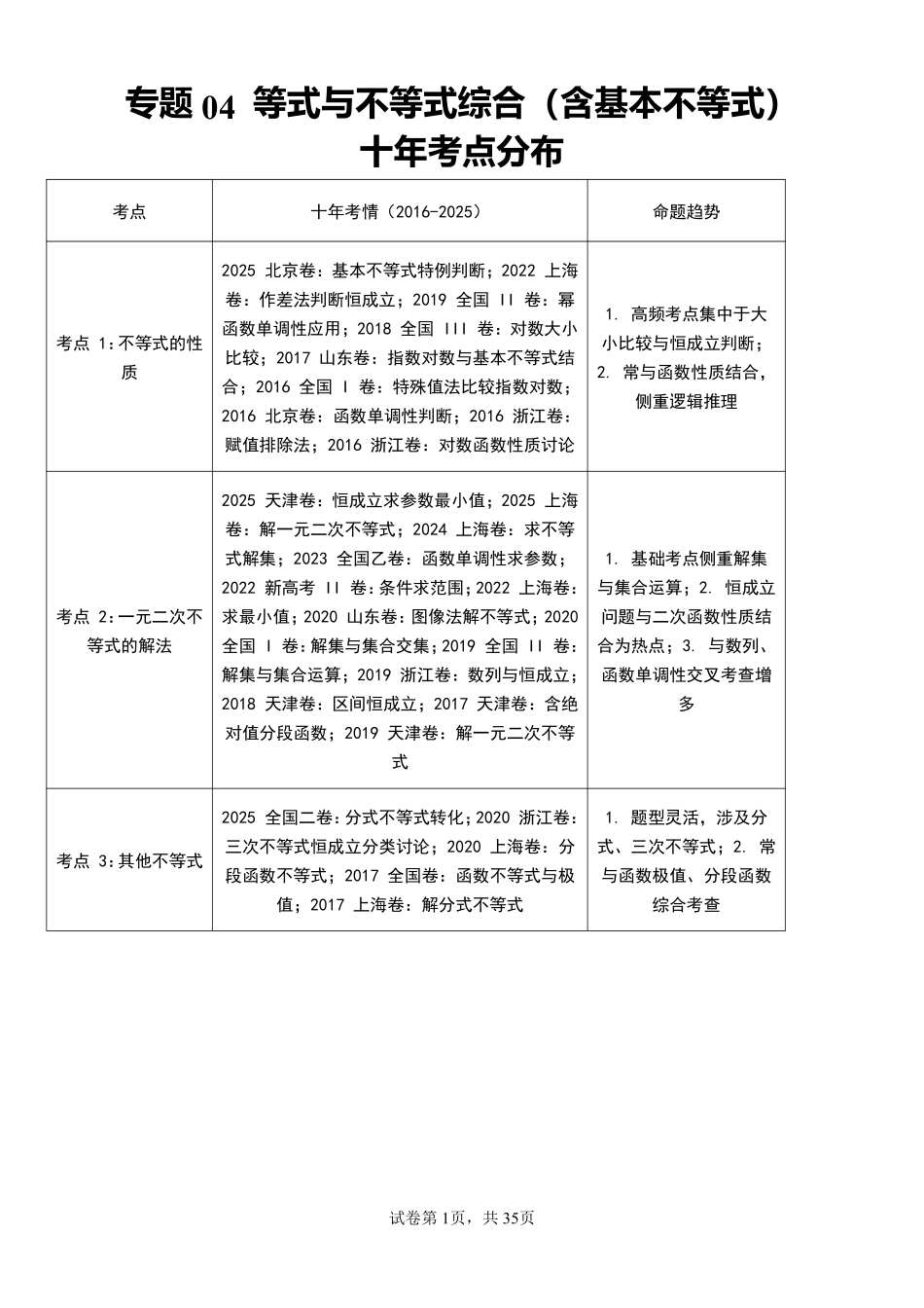 专题04等式与不等式综合(含基本不等式)(解析版).pdf_第1页