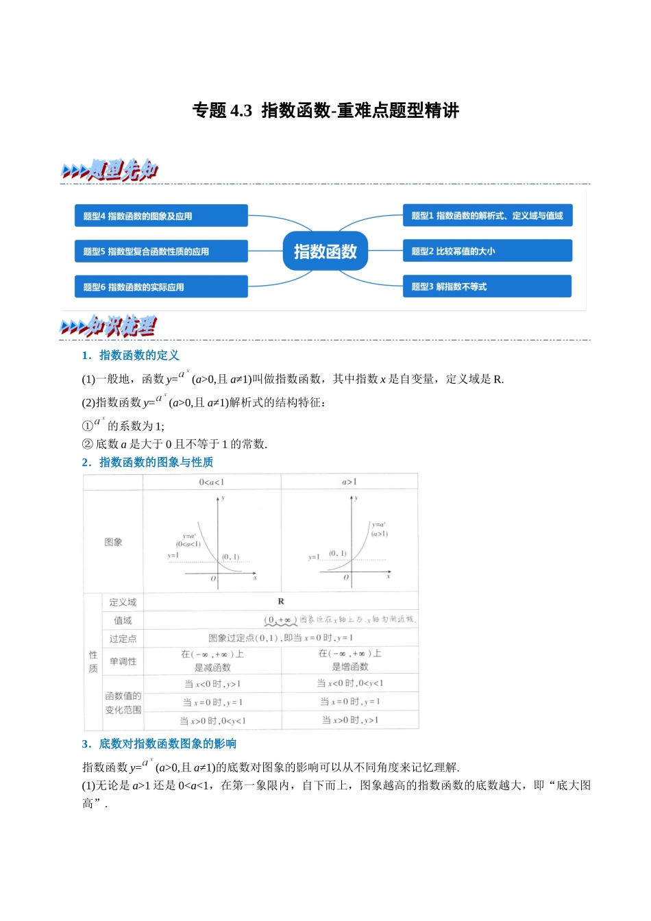 专题4.3指数函数-重难点题型精讲(学生版).docx_第1页