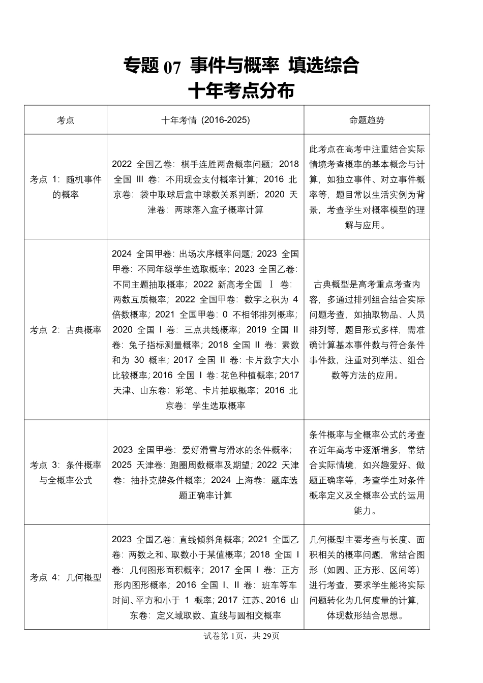 专题07事件与概率填选综合(解析版).pdf_第1页