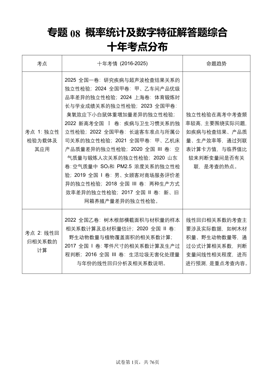 专题08概率统计及数字特征解答题综合(解析版).pdf_第1页