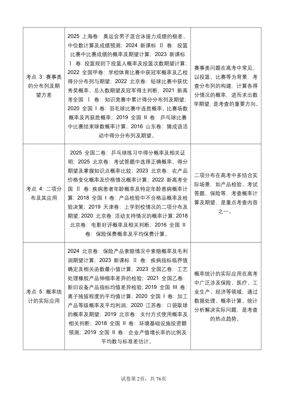专题08概率统计及数字特征解答题综合(解析版).pdf_第2页