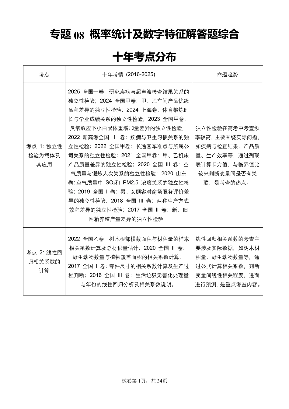 专题08概率统计及数字特征解答题综合(原卷版).pdf_第1页