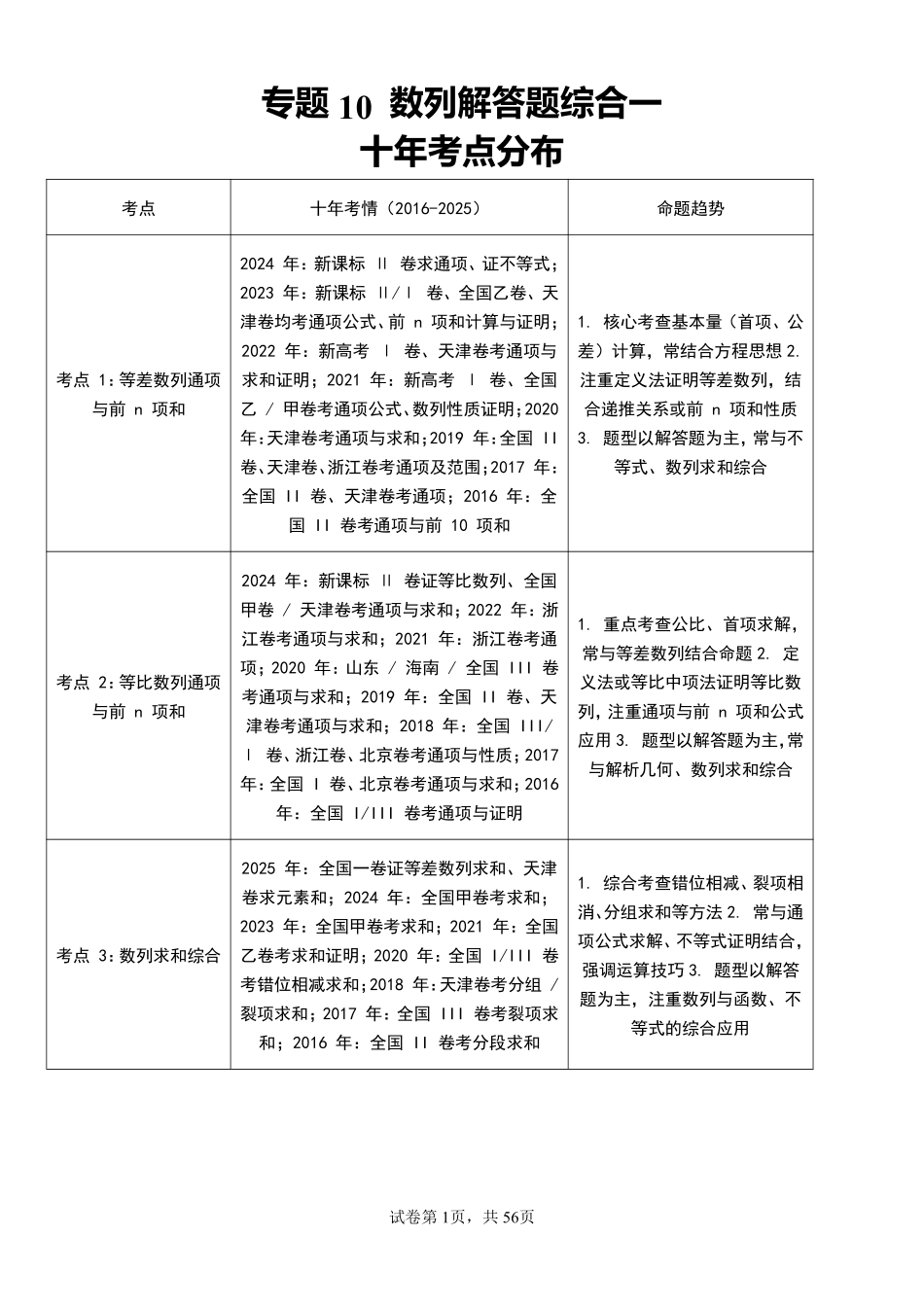 专题10数列解答题综合一（解析版）.pdf_第1页