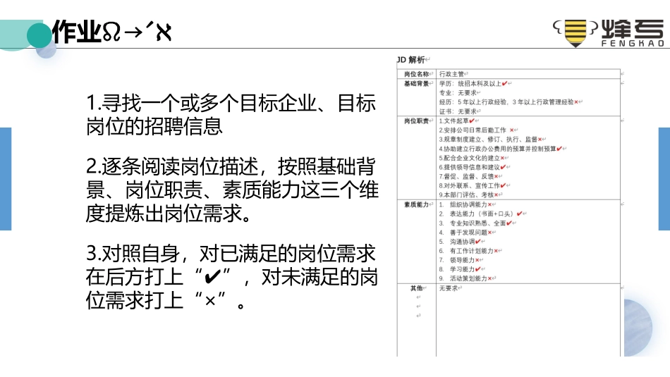 作业tips.pdf_第2页