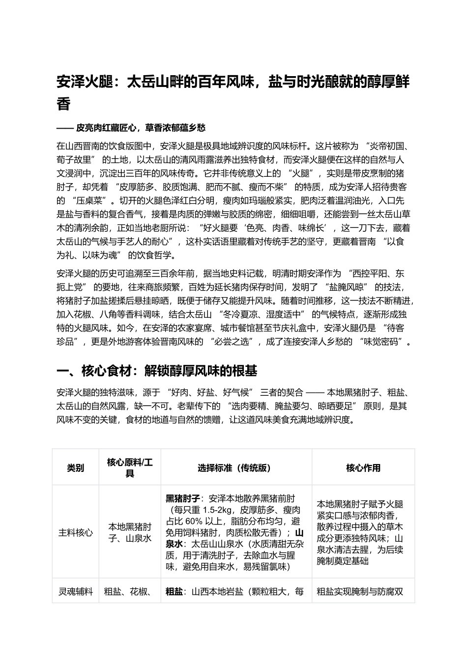 安泽火腿：太岳山畔的百年风味，盐与时光酿就的醇厚鲜香.docx_第1页