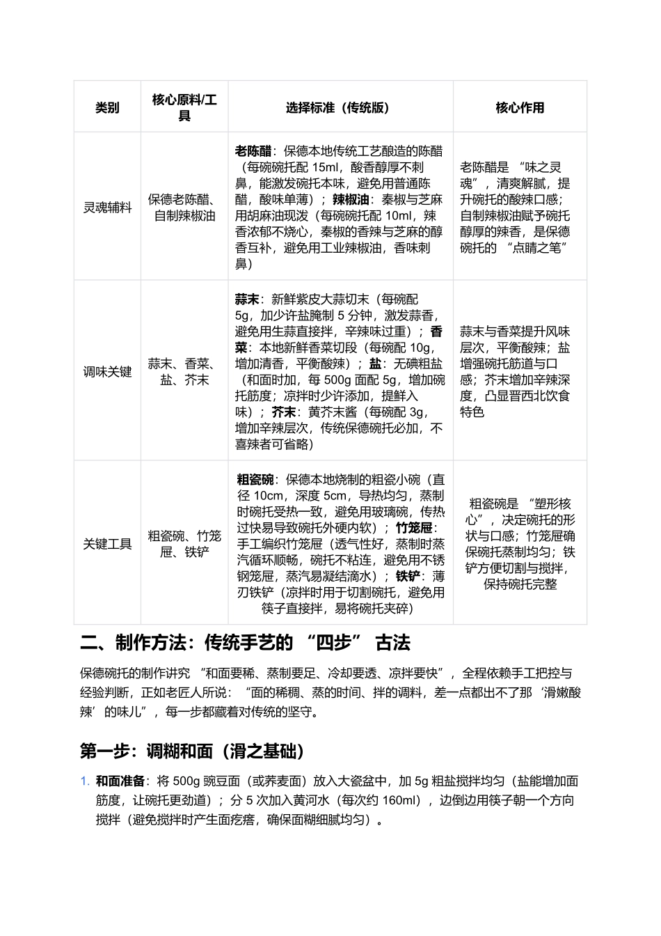 保德碗托：碗里蒸出的滑嫩劲道，一口尝透晋西北的酸辣鲜香.docx_第2页