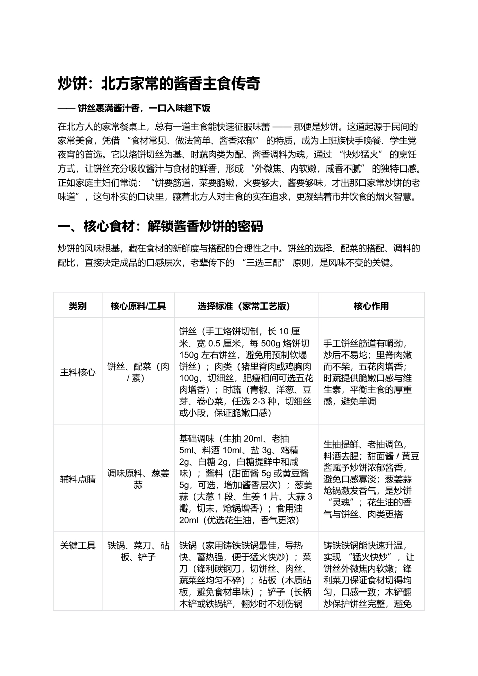 炒饼:北方家常的酱香主食传奇.docx_第1页