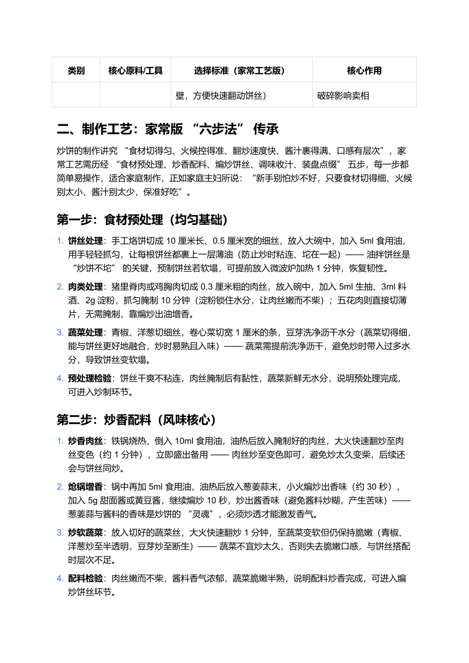 炒饼:北方家常的酱香主食传奇.docx_第2页