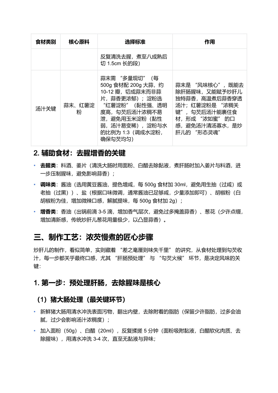 炒肝儿：老北京胡同里的浓醇蒜香味.docx_第2页