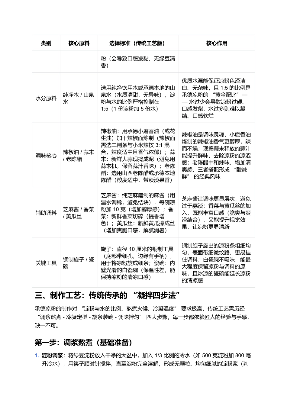 承德凉粉：清凉爽滑的塞外解暑小吃.docx_第2页