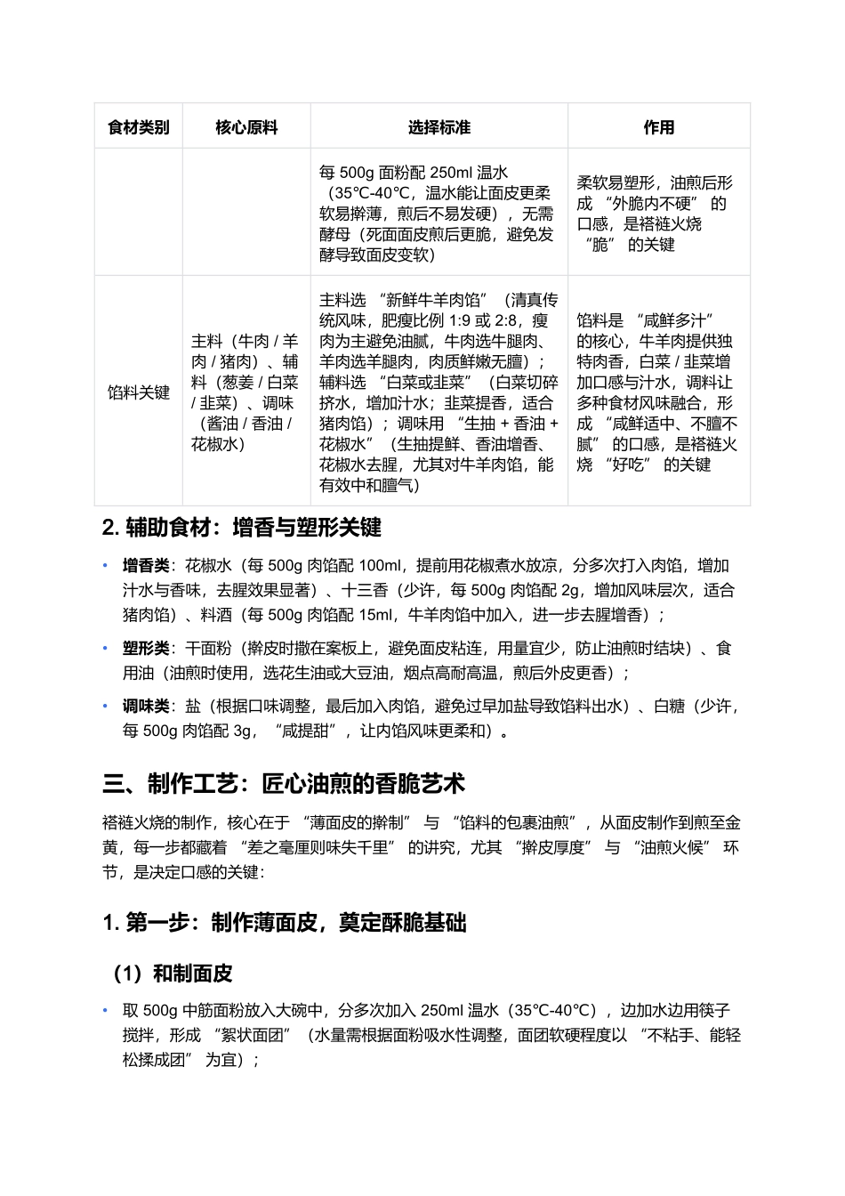褡裢火烧：老北京胡同里的香脆咸鲜.docx_第2页