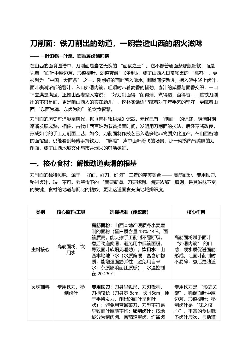 刀削面：铁刀削出的劲道，一碗尝透山西的烟火滋味.docx_第1页