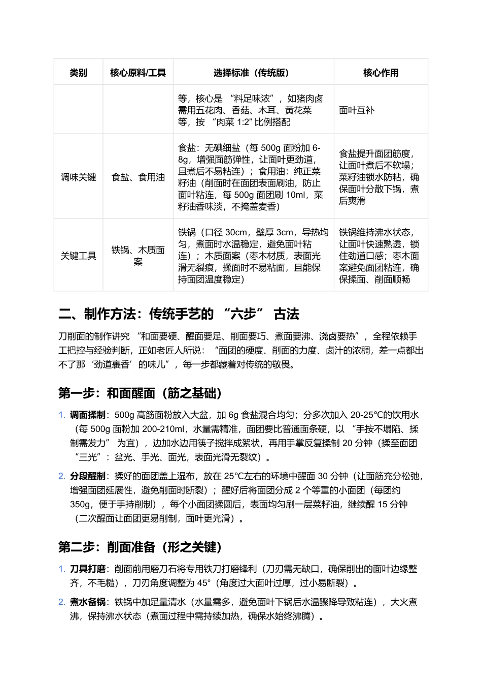 刀削面：铁刀削出的劲道，一碗尝透山西的烟火滋味.docx_第2页
