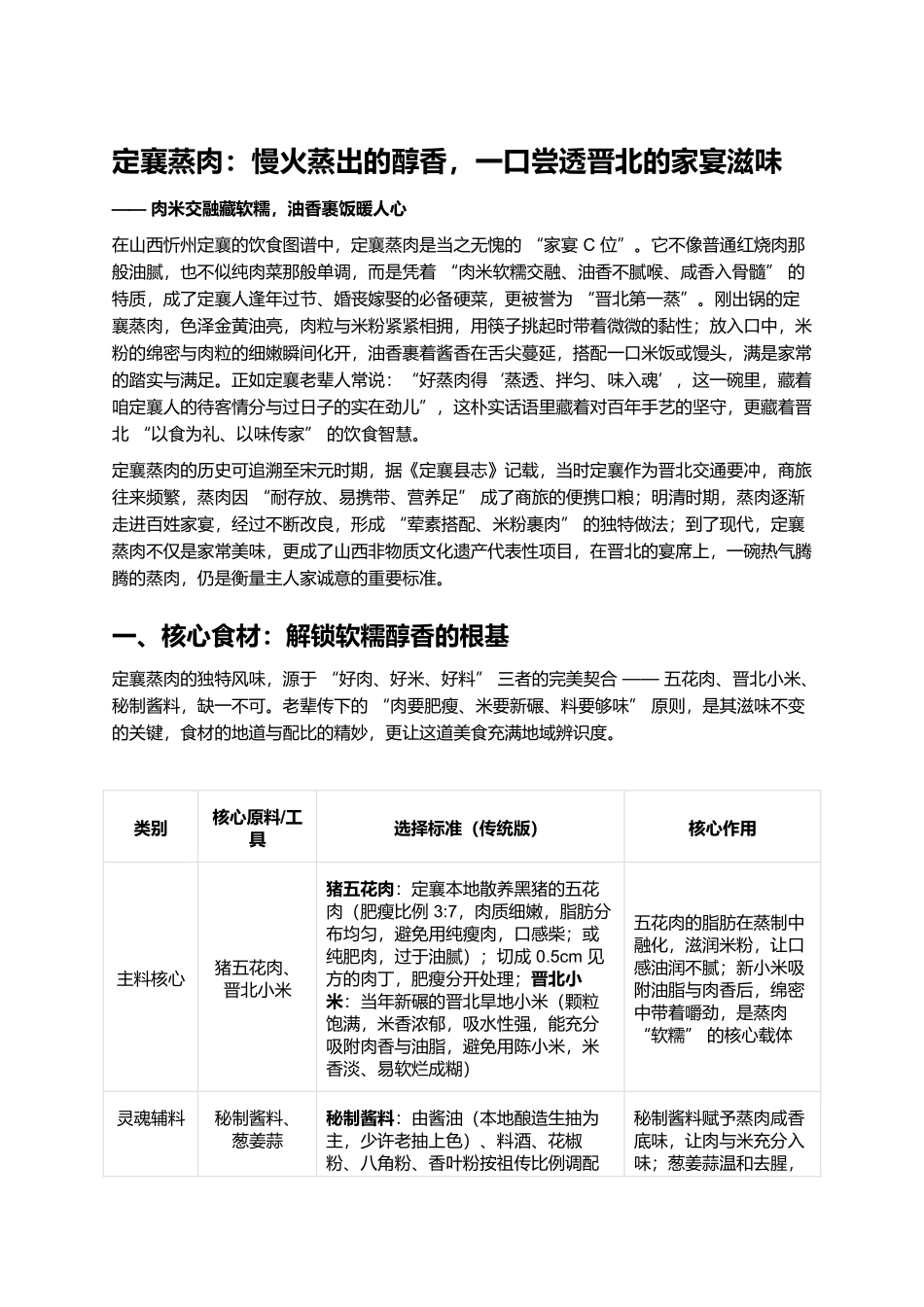 定襄蒸肉：慢火蒸出的醇香，一口尝透晋北的家宴滋味.docx_第1页