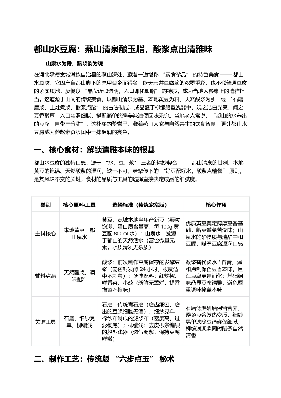 都山水豆腐：燕山清泉酿玉脂，酸浆点出清雅味.docx_第1页