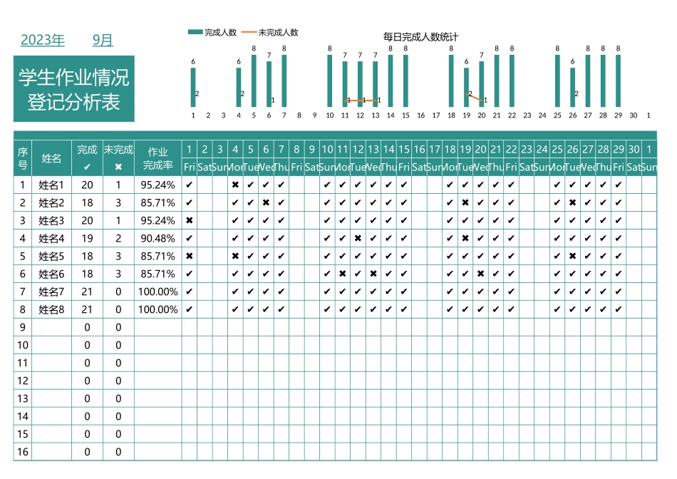09【分析表】学生作业完成情况登记分析表.xlsx_第1页