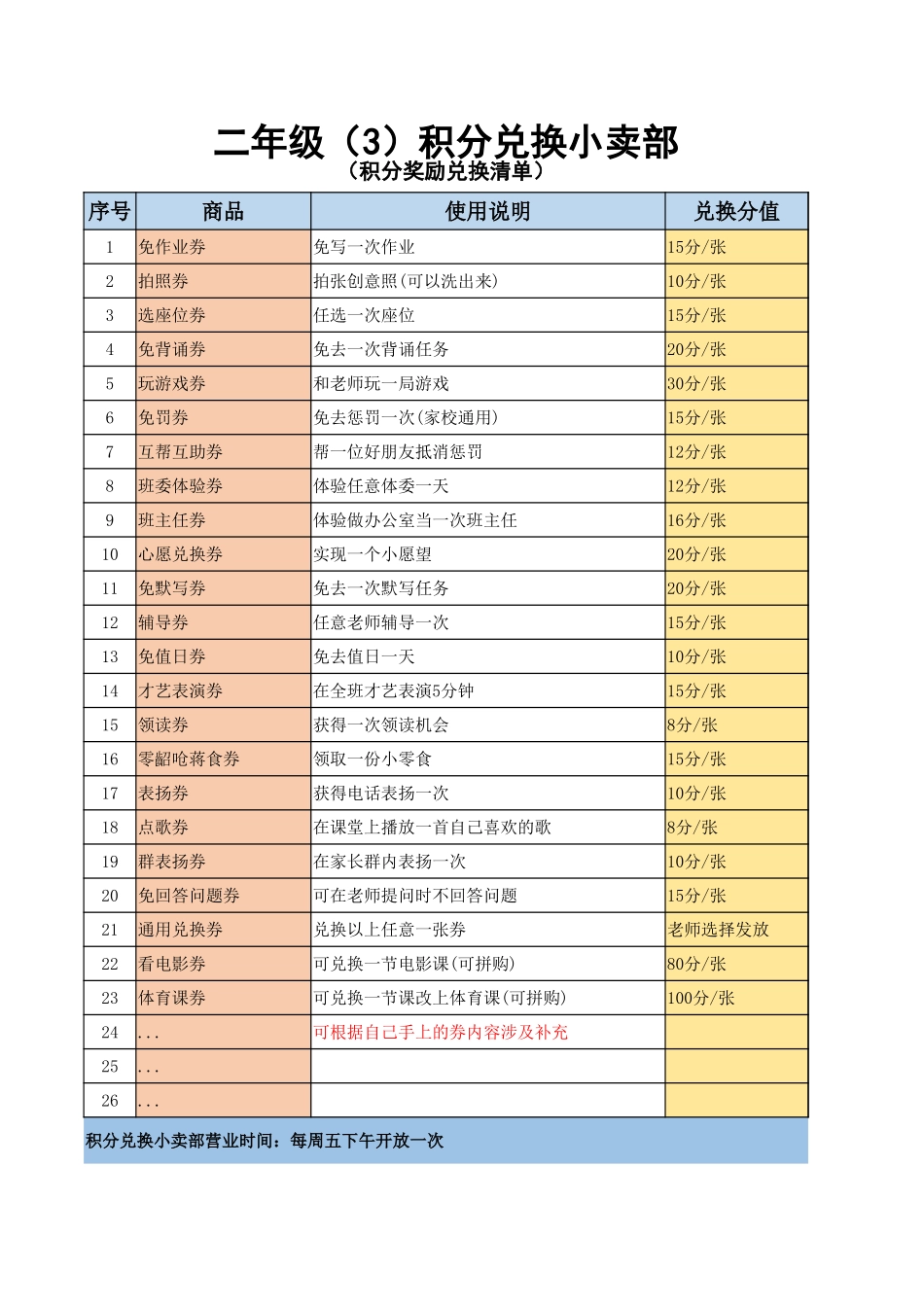 33-积分兑换小卖部（积分奖励兑换清单）.xlsx_第1页