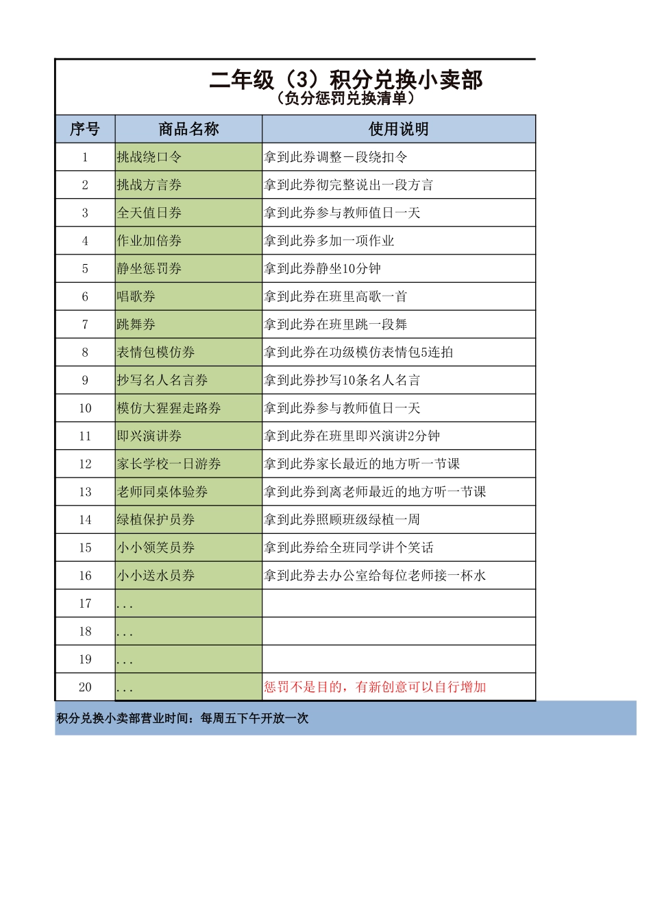 34-积分兑换小卖部（负分惩罚兑换清单）.xlsx_第1页