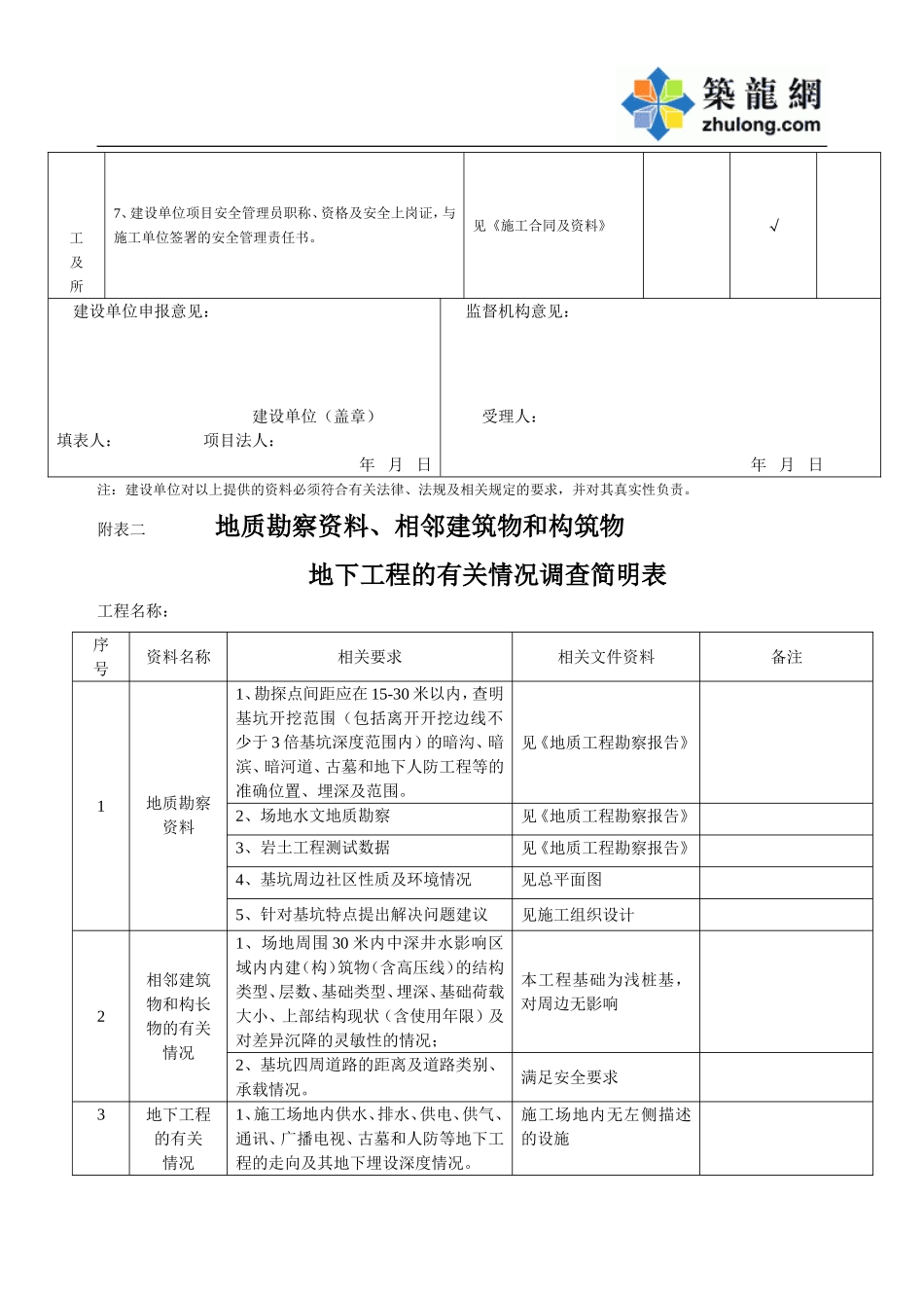 （2）安全备案附表 OK.doc_第2页