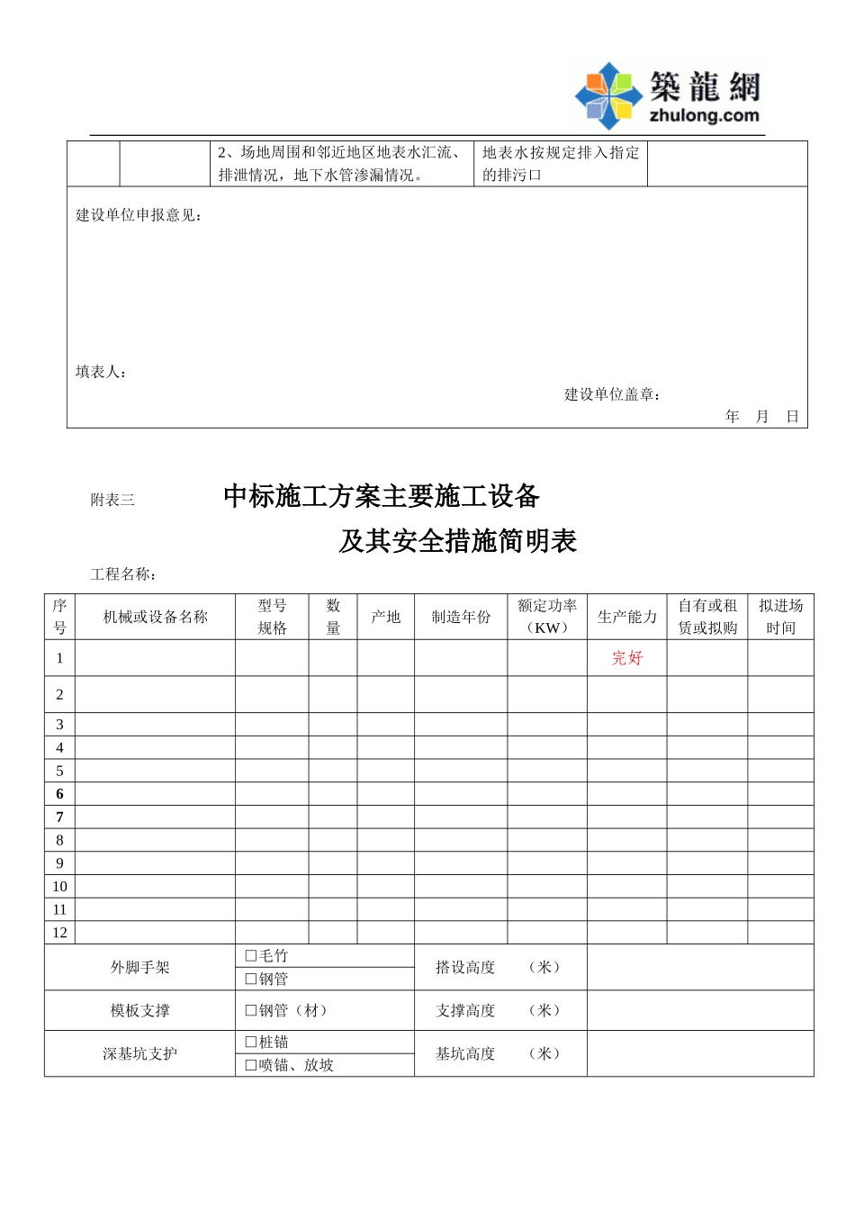 （2）安全备案附表 OK.doc_第3页