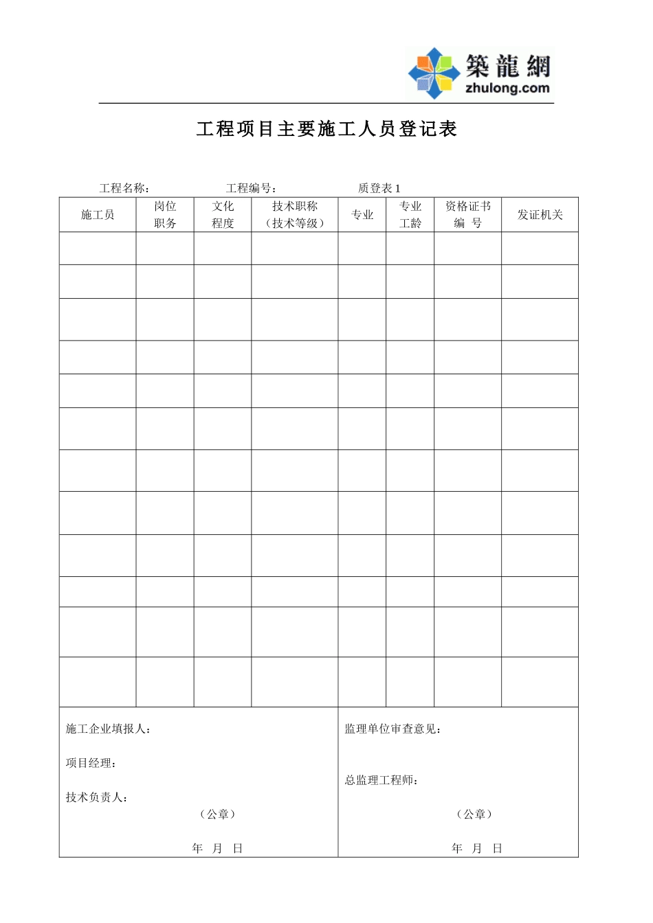 （10）项目部班子人员登记表.doc_第1页