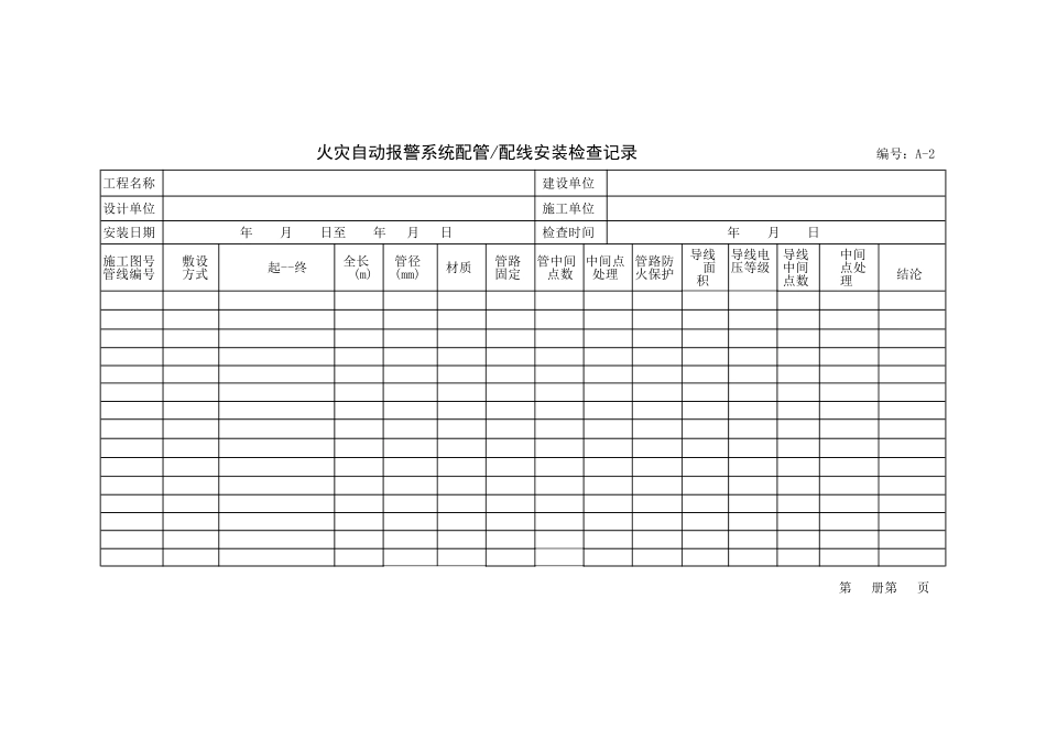 (编号:A-2)火灾自动报警系统配管配线安装检查记录.doc_第1页