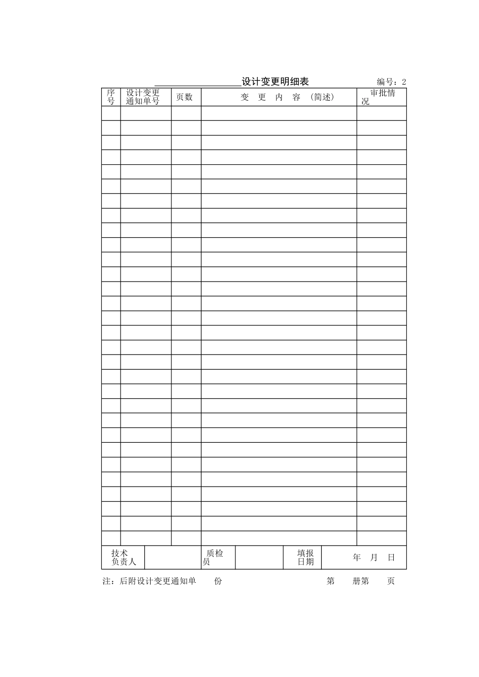 (编号;2)设计变更明细表.doc_第1页