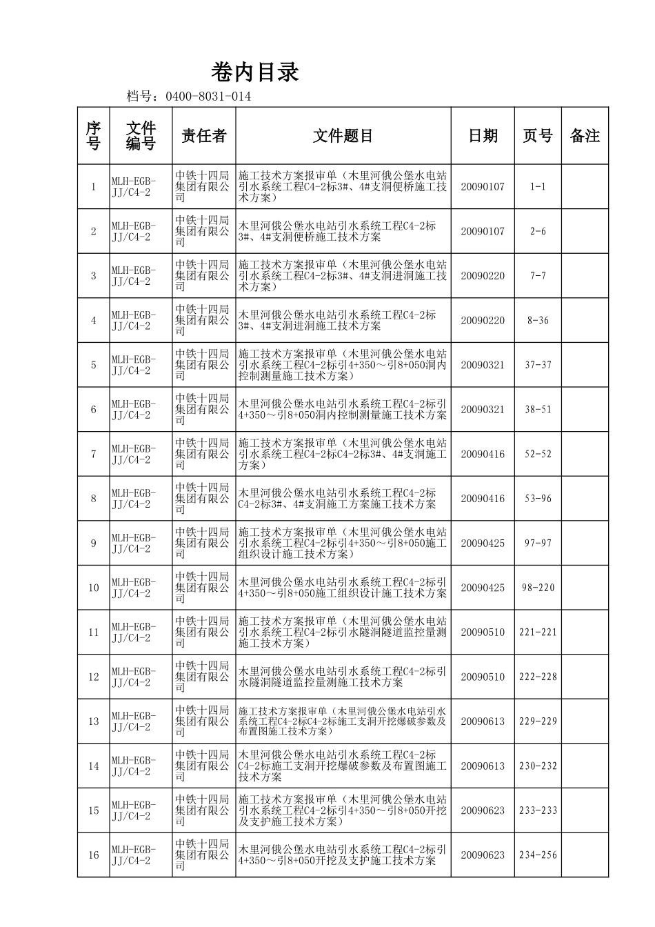 (引水隧洞工程)卷内目录汇总2017-7-25更新.xls_第3页