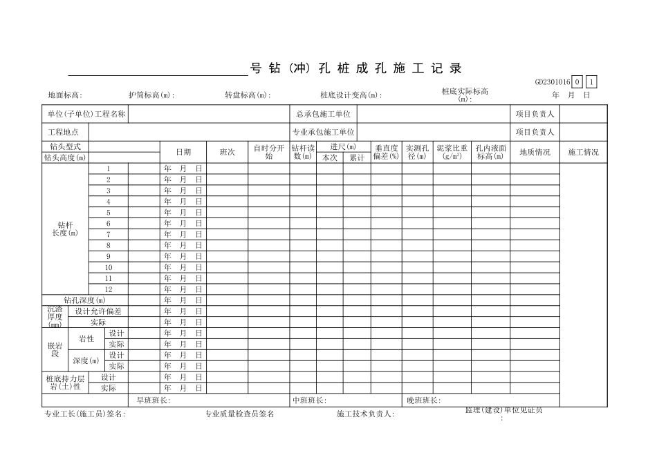 ___号钻(冲)孔桩成孔施工记录GD2301016.xls_第1页