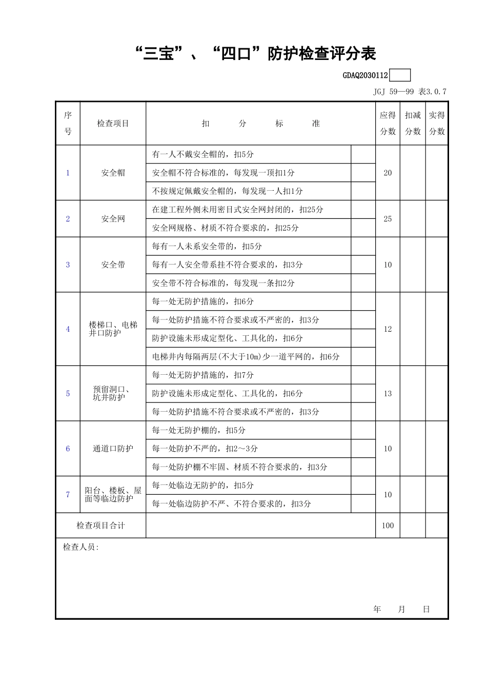 “三宝”、“四口”防护检查评分表GDAQ2030112.xls_第1页