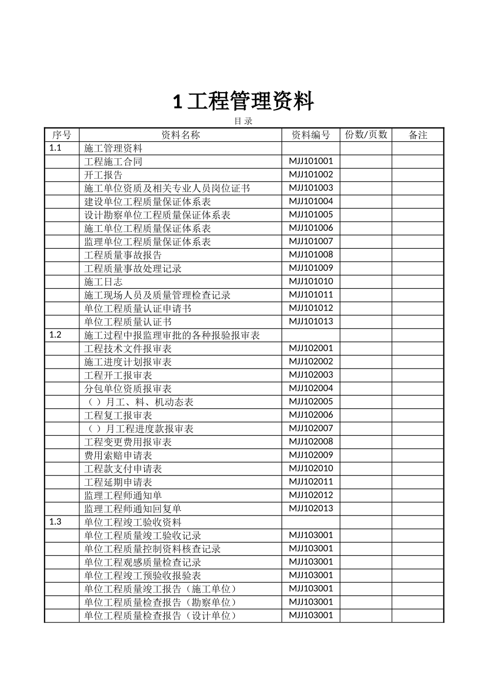《机电安装工程技术资料表格》.doc_第2页