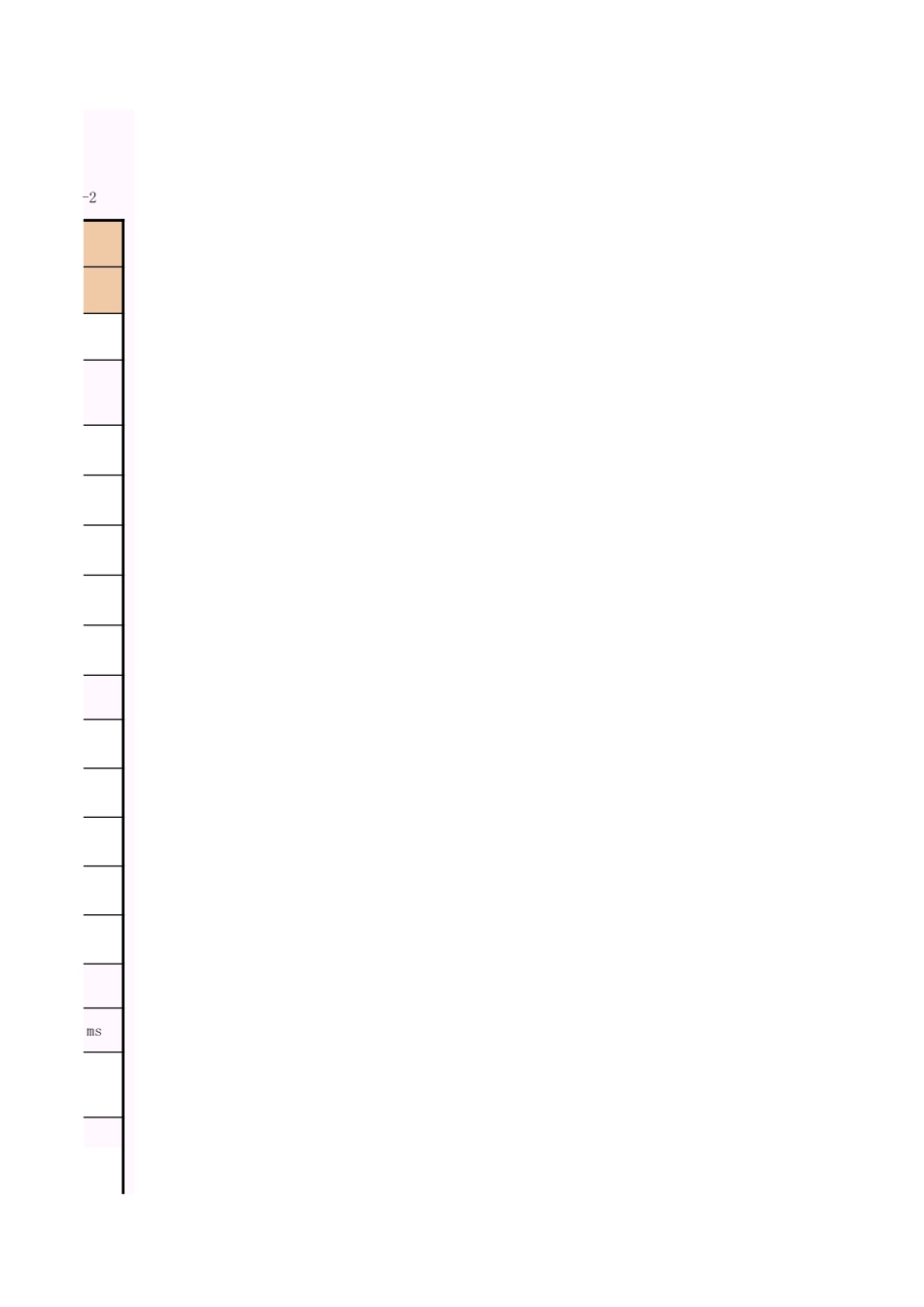 001-A-D4-2_照明分支线路、灯具、开关、插座、接线、接地检验记录.xls_第3页