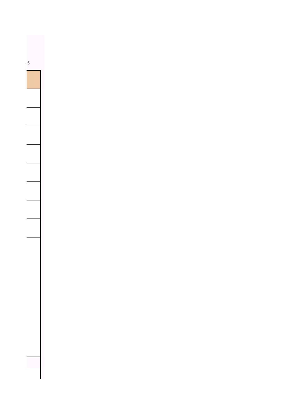 001-K-D5-5_大、重型灯具固定、悬吊装置隐蔽验收记录.xls_第3页